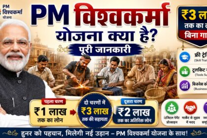 PM Vishwakarma योजना क्या है: पूरी जानकारी