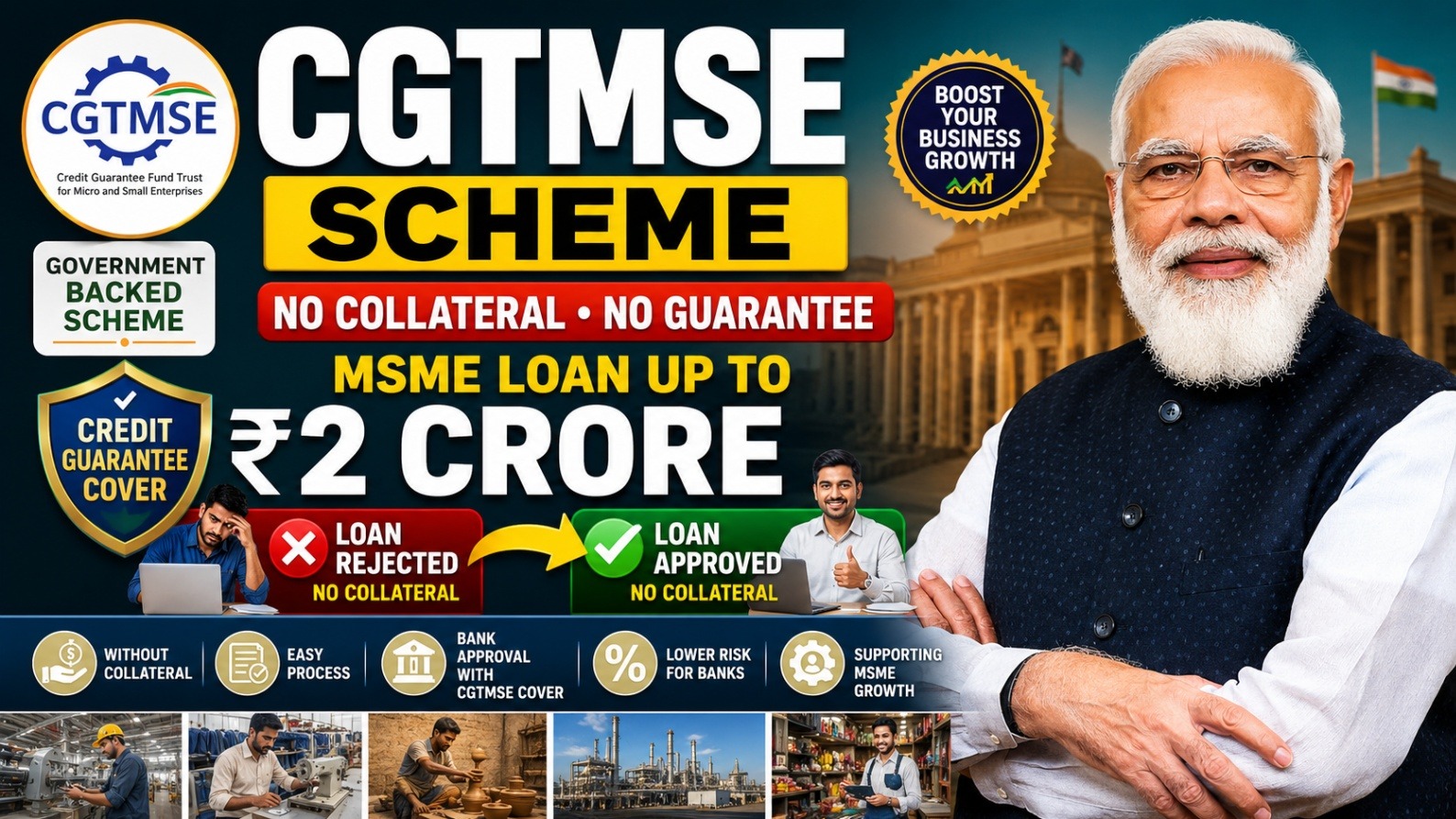 CGTMSE योजना क्या है: बिना गारंटी MSME लोन की पूरी जानकारी