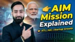 Atal Innovation Mission AIM explained with Narendra Modi, ATL AIC startup ecosystem India innovation scheme visual
