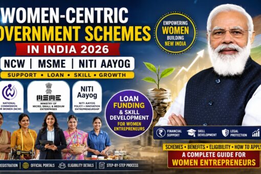 Women-centric schemes compiled by NCW / MSME / NITI
