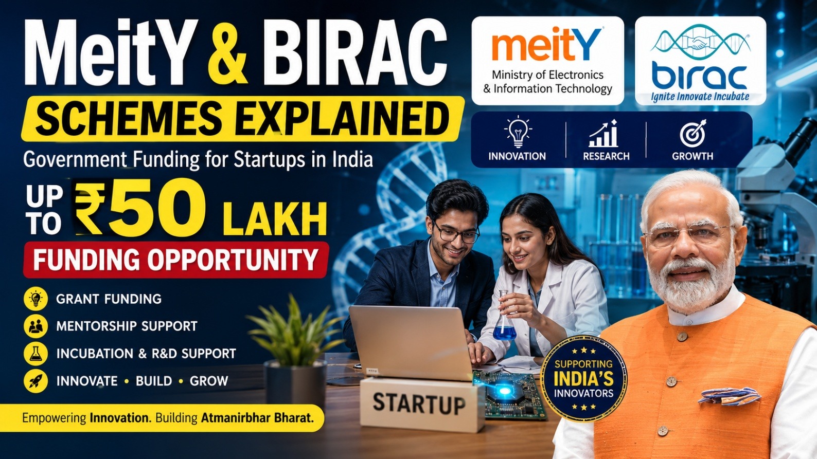 MeitY BIRAC योजनाएं क्या हैं