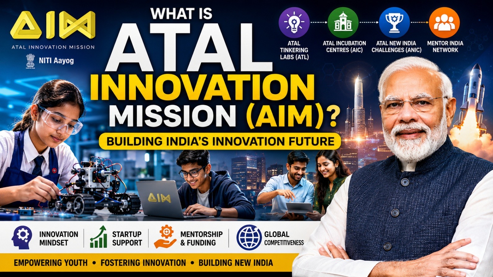 Atal Innovation Mission AIM क्या है