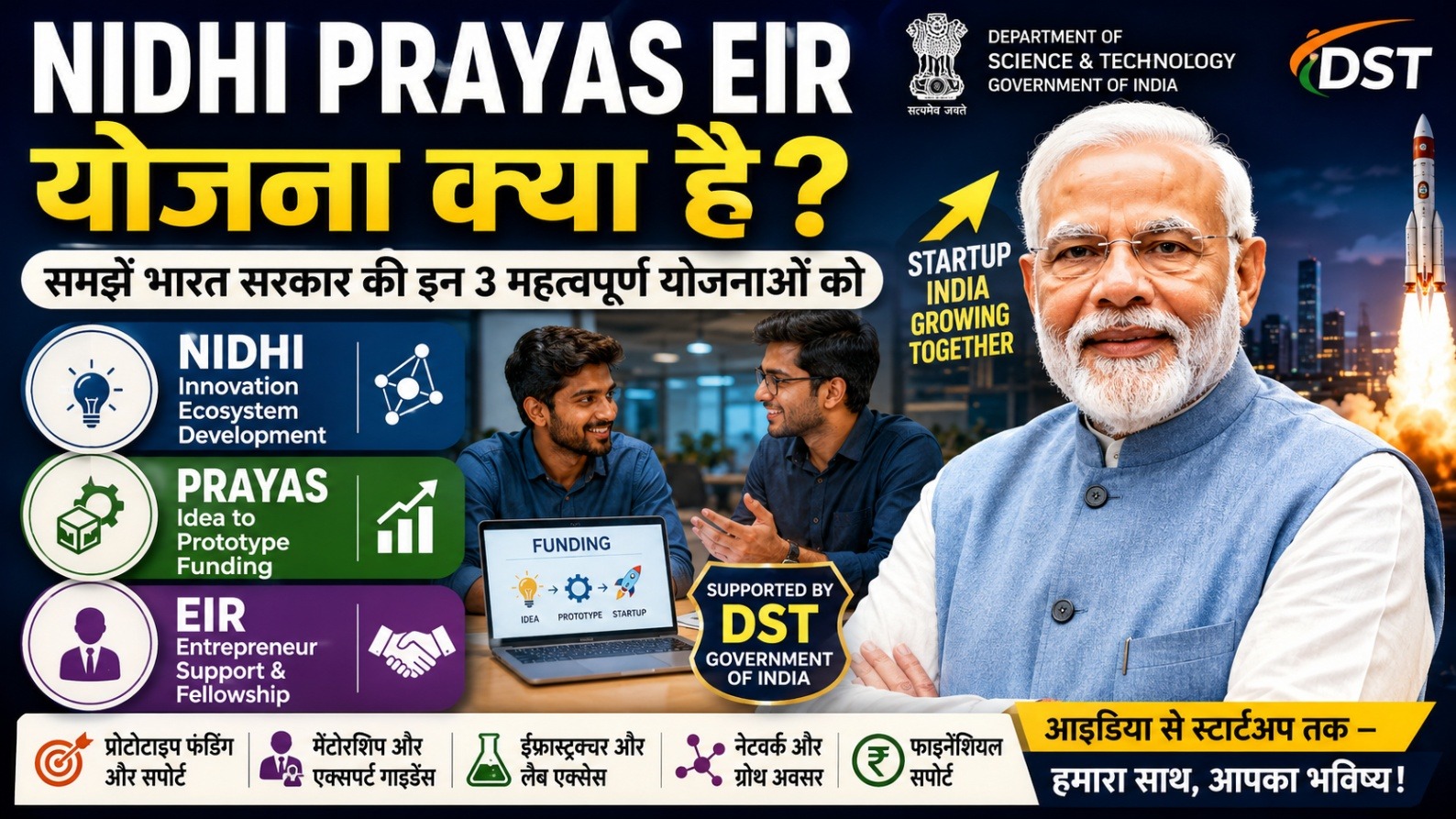 NIDHI PRAYAS EIR योजना क्या है