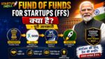 Fund of Funds for Startups FFS क्या है – पूरी जानकारी