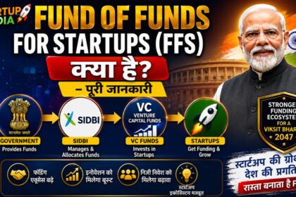 Fund of Funds for Startups FFS क्या है – पूरी जानकारी